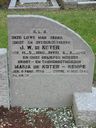 Record image of Maria de Koter, VI09 (geb. Kempe)