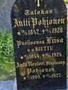 Record image of Antti Juhonpoika Kropsu