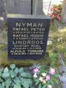Record image of Gustav Axel Lindroos