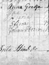 Record image of Brita Frisk (o.s. Henrichsdotter)