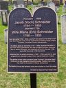 Record image of Hans Jacob Bauman "Yoch" Schneider