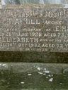 Record image of Thomas "Archie" Archibald Hill