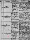 Record image of ☆ Magdalena Kristoffersson Meander, Bondhustru (born Sondell)