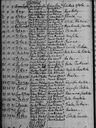Record image of Carl Eliason