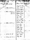 Record image of Charlotte Emma Avery, (Convict) (born Davies)