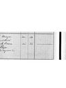 Record image of Johanna (Hinda) Perl