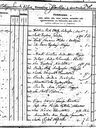 Record image of Oskar Petter Aronsson