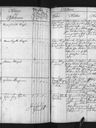 Record image of Maria FRANZISKA Ulbrich (born Kumpf)