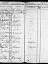 Record image of Helena Ludviksdatter Hagenes (born Sande)