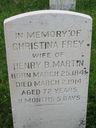 Record image of Christina Schneider Martin (born Frey)