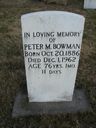 Record image of Peter Martin BOWMAN