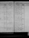 Record image of Anna Sophia Ida Jane Mortensen (z) (Dideriksen) (o.s. Erickson)