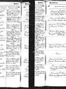 Record image of Henrik Carl Christian Lund