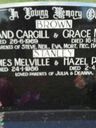 Record image of Roland Cargill Brown