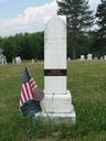 Record image of Anna Catherine Best (geb. Hawk)