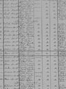 Record image of Róza Szabó (Gulyás)
