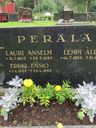 Record image of ** Lauri Anselm Perälä