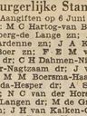 Record image of Johannes Arnold Casper Dahmen