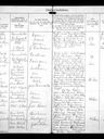 Record image of Helena Catharina Rosander (o.s. Christiansdotter)