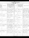 Record image of Ester Anna Margareta (Greta) Lillieborg (born Svensson)