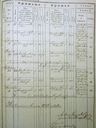 Record image of Marianna Malczyk (born Tatar v Tatarzonka)