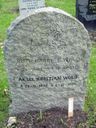 Record image of Ruth Hariet Wold (born Andersen)