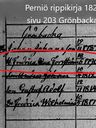 Record image of Fredrika Kristina Andersdotter Forsström