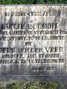 Record image of Derk van der Veen