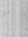 Record image of Effie C. RILEY (born BRANNON)