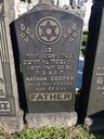 Record image of Nathan (Naftali Leyb) Cooper