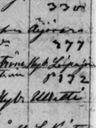 Record image of Oskar Wilhelm Carlsson Wennström