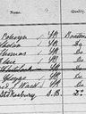 Record image of Peter Thomas