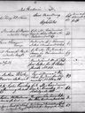Record image of Anne Marie Lind (born Nimb)
