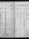Record image of (Vicente) Manuel Morales Fernandez