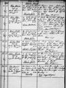 Record image of Maria Alexandra Skogberg (født Lönnqvist)