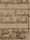 Record image of Maria Månsson (o.s. Svensdotter)