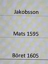 Record image of Jacob Erlandsson