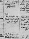 Record image of Eva Sofia Miller (o.s. Sigfridsson)