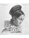 Record image of Charlotte Amalie Hassenpflug (geb. Grimm)