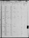 Record image of James Allen Thomas