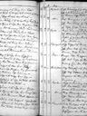 Record image of Brita Maria Kämäräinen