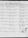Record image of Richard Samuel USHER