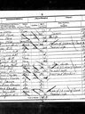 Record image of Esther Borrett (born Hill)