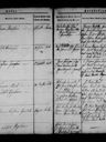 Record image of Karen Pedersen Jensen (born Pedersen Sand)