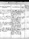 Record image of Maren Kjerstina Thomassen (born Gabrielsdatter)