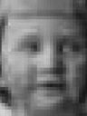 Record image of Karin Anna Margareta Britten-Austin (born Bergman)