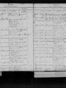 Record image of Marie Nielsdatter Krog (geb. Mark)