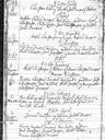 Record image of Inger Catharina Thomsen (geb. Graversdatter)