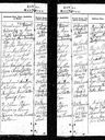 Record image of Niels Andersen Hougaard