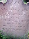 Record image of Anna Maria "Ann Maria Weller" Brandt (geb. Weller)